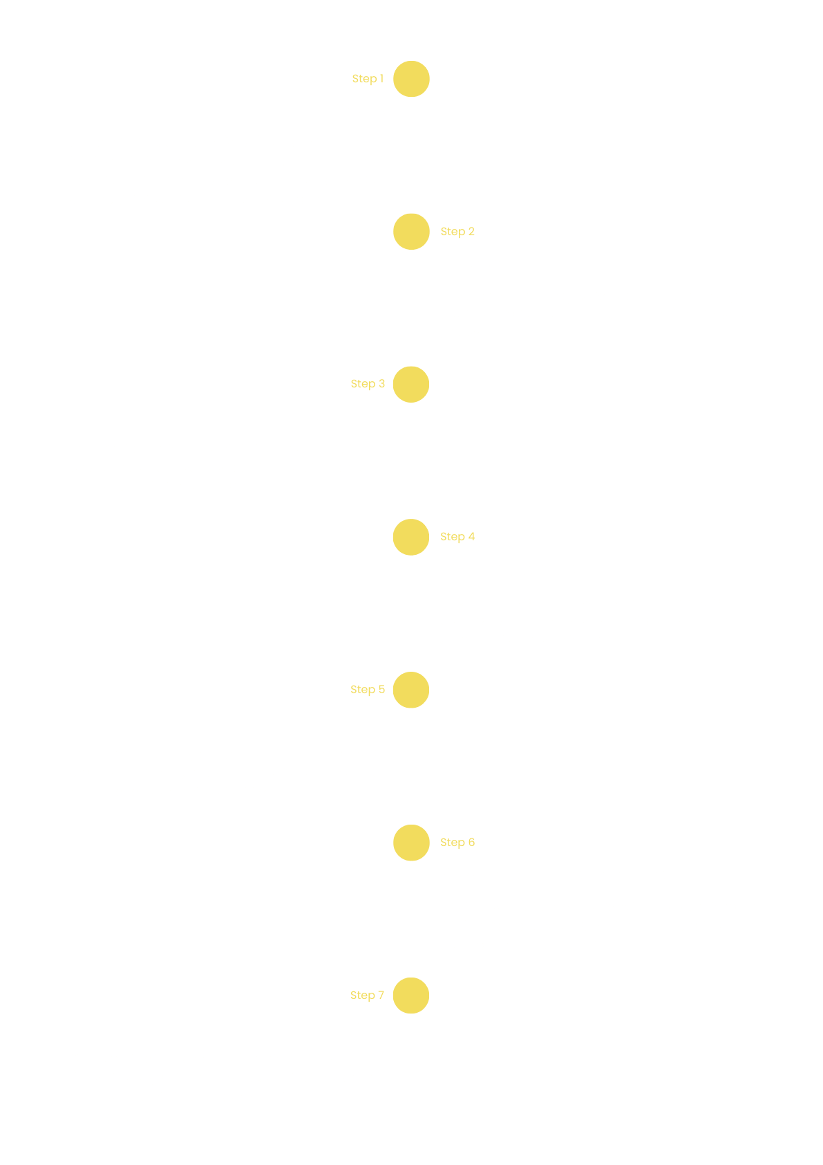 Workflows representation - Landing Pages (6)